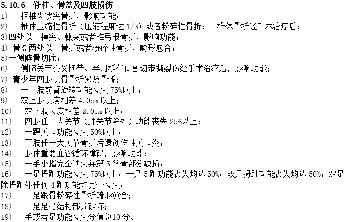 末端骨头缺损能认定工伤吗