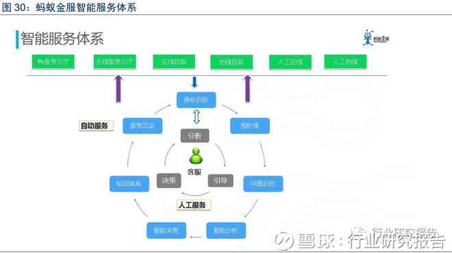 '人工智能情绪调节机制研究：情绪控制实验综合报告'