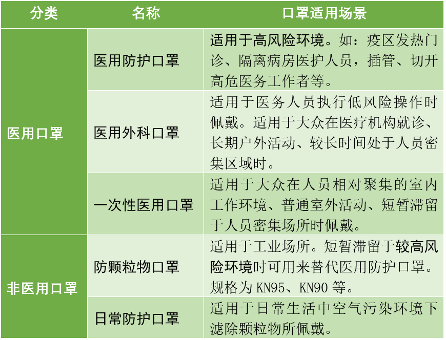 利用技术手识别AI生成的文章内容：高效检测方法与实践