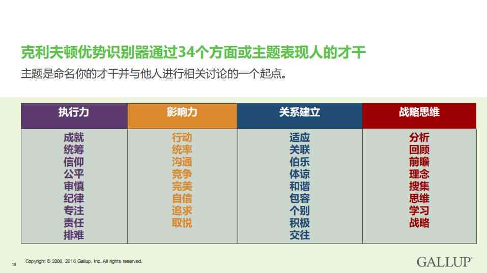利用技术手识别AI生成的文章内容：高效检测方法与实践