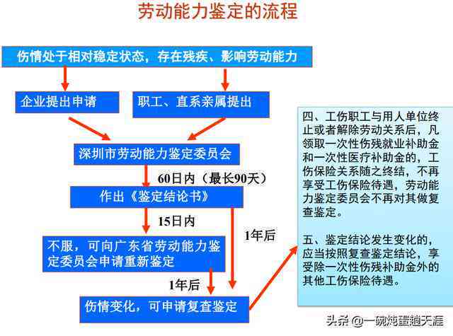 醉酒引发的伤亡是否属于工伤：法律解析与认定条件详解