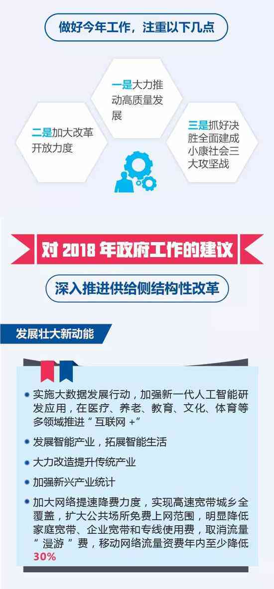 微软ai工作报告怎么看得懂与获取方法