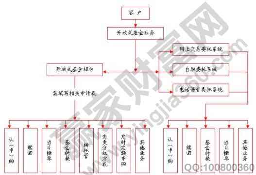 摔倒工伤认定好申请吗：工伤认定流程及如何认定摔倒为工伤