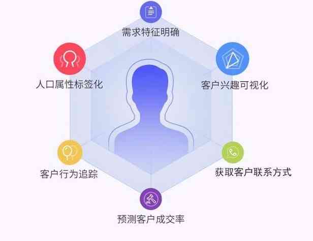 人工智能助力：AI精准预测宝宝未来长相特色解析