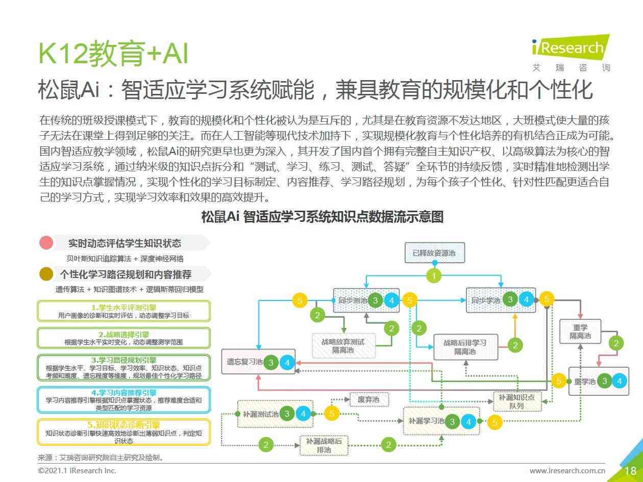 人工智能助力：AI精准预测宝宝未来长相特色解析
