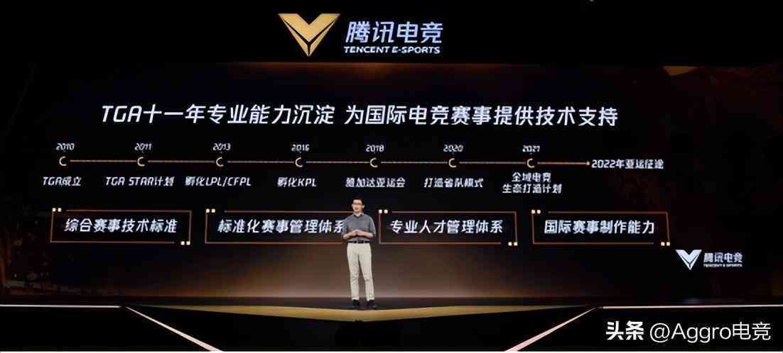 腾讯AI智能：引领未来科技革新之路-腾讯的ai智能
