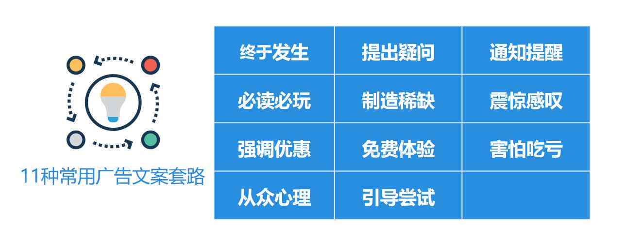 自动生产文案AI：定制化自动化设备文案生成解决方案