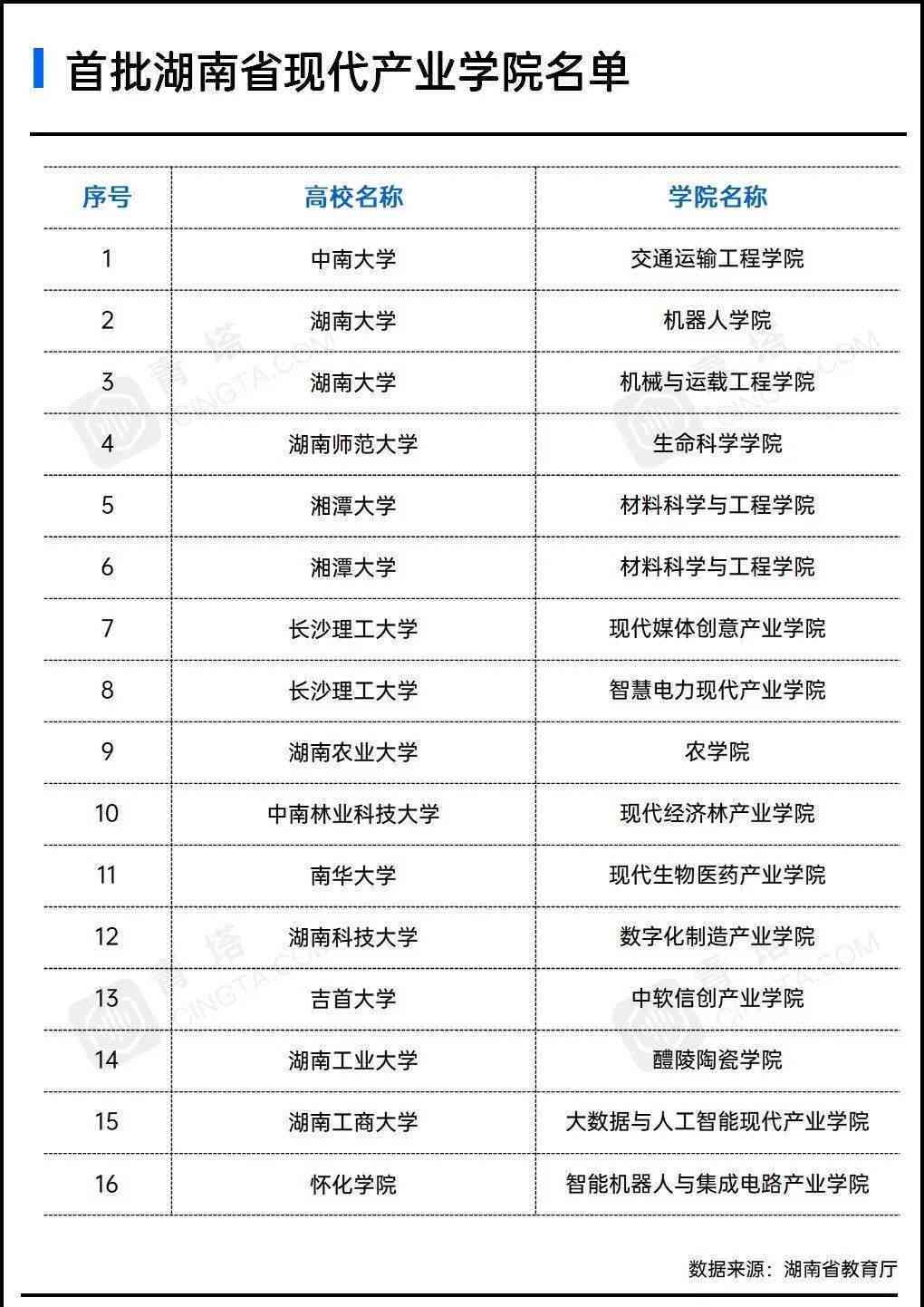 '工伤认定所需关键材料清单与提交指南'-工伤认定需要材料的范本