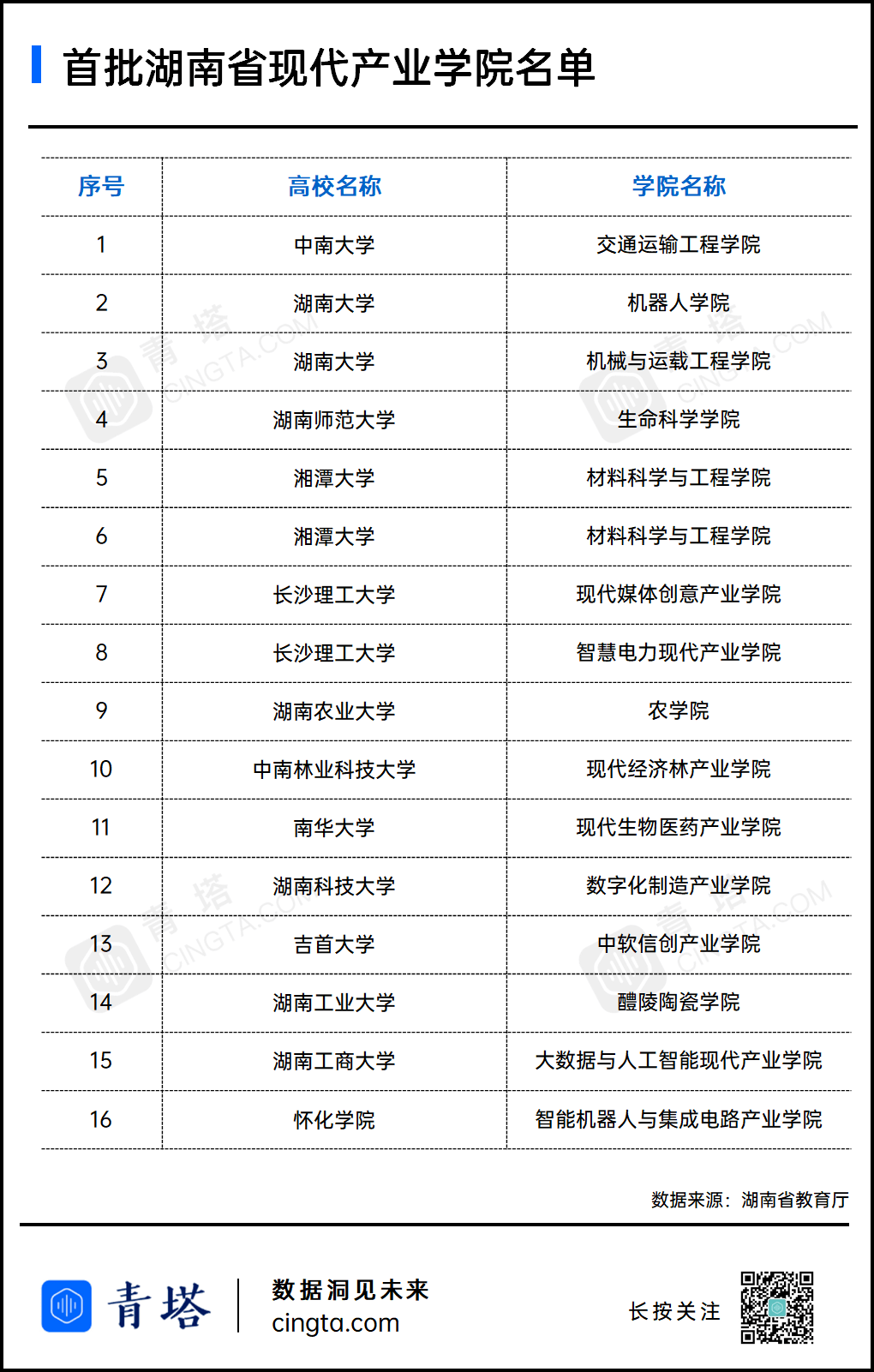 '工伤认定所需关键材料清单与提交指南'-工伤认定需要材料的范本