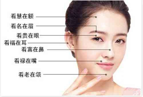 AI面相评分详解：高评分背后的命运密码与人生解读全面揭秘