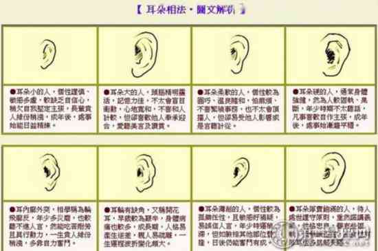 AI面相评分详解：高评分背后的命运密码与人生解读全面揭秘