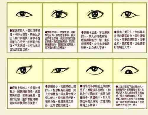 AI面相评分详解：高评分背后的命运密码与人生解读全面揭秘