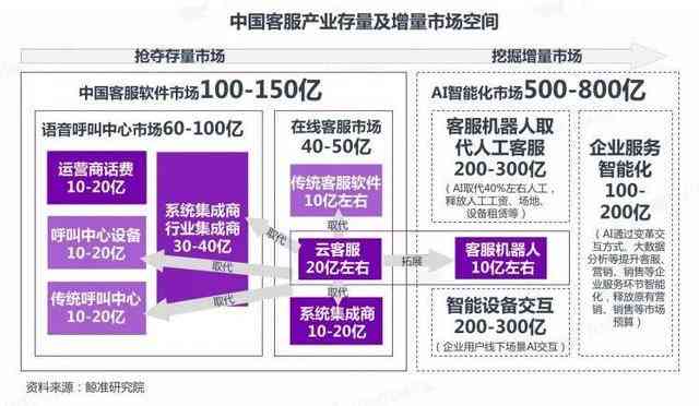 大疆AI创作功能深度评测：全面解析性能、应用场景与实用指南