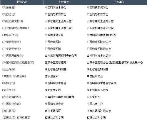 稿酬标准 | 星火作文投稿稿费详情揭秘