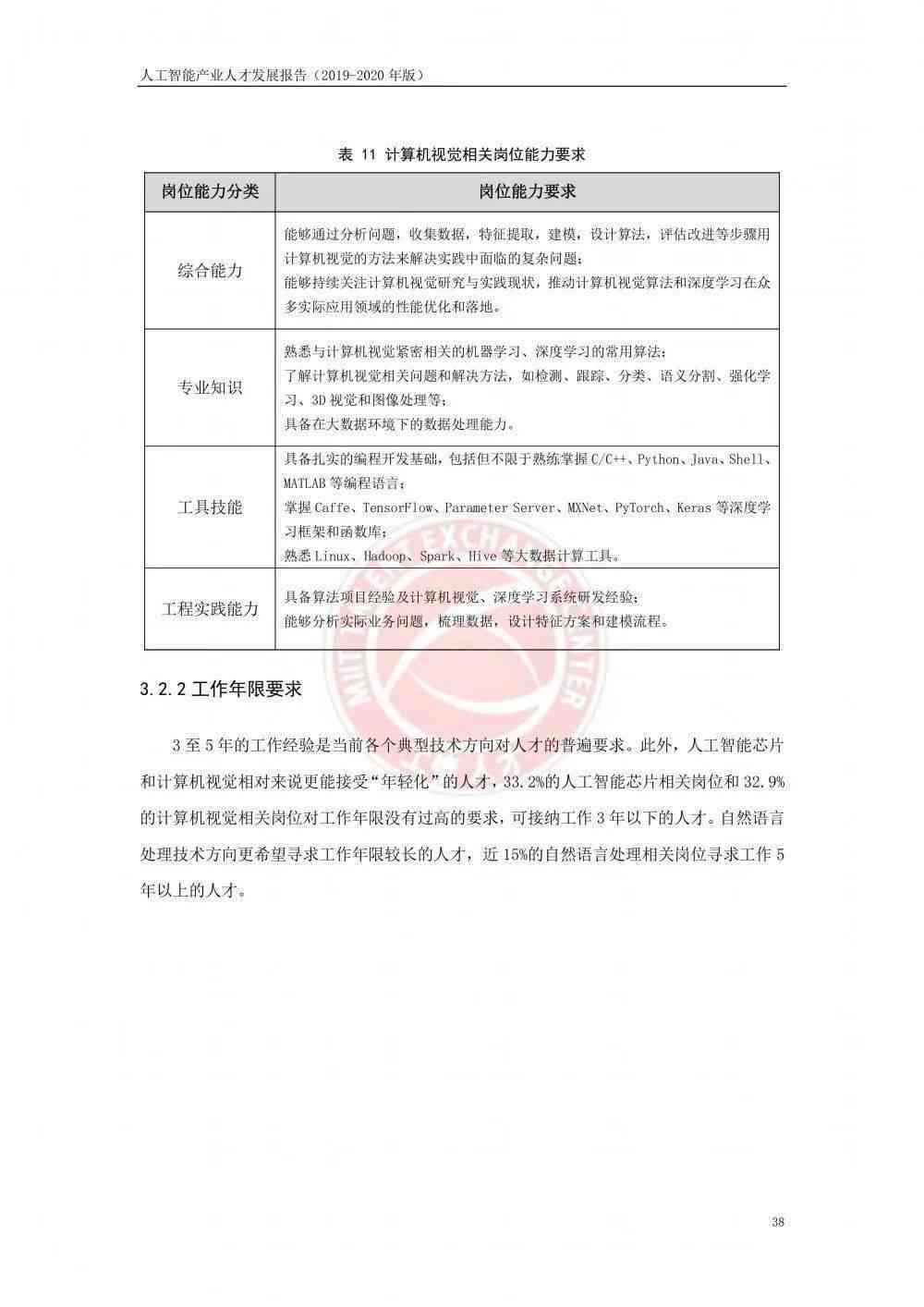 ai智能训练师报告总结：范文、反思、工作经验与证书获取全解析