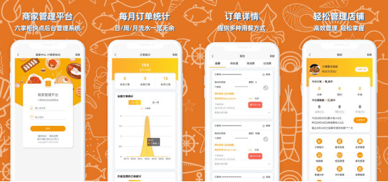 '一站式智能实小编训练与优化平台'