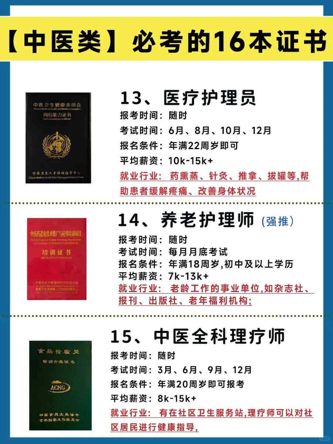 本科复医学专业全方位考证指南：涵职业资格、职称晋升及转换方向解析