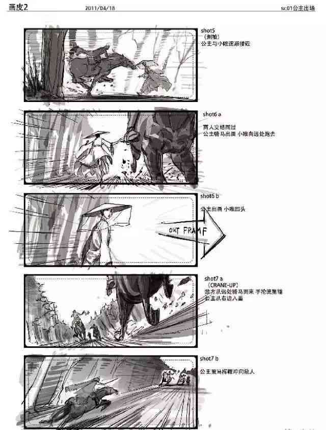 影视创作：分镜头脚本解析与剧情拆解指南