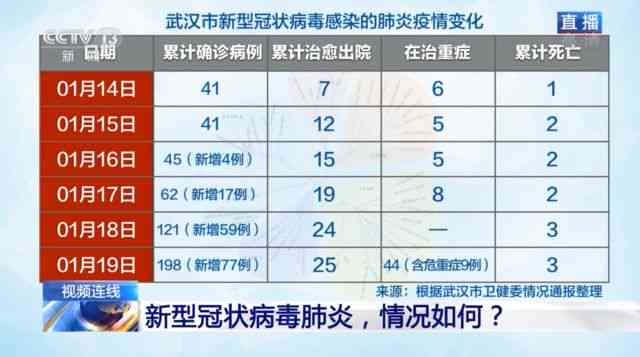 全面解读：自身疾病在哪些情况下可被认定为工伤及所需证据与流程