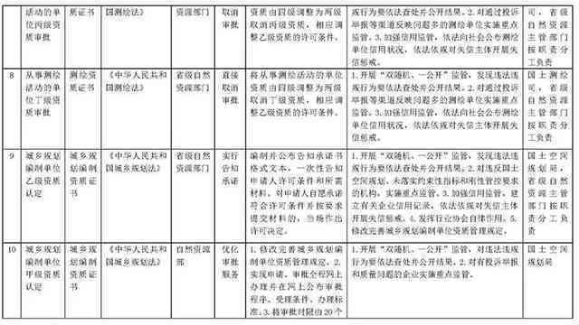 全面解读：自身疾病在哪些情况下可被认定为工伤及所需证据与流程
