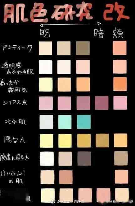 ai色板选项快捷键无法使用，色板功能操作问题解析