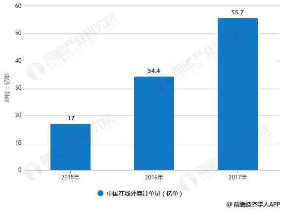 2020 AI 色彩趋势分析与应用指南