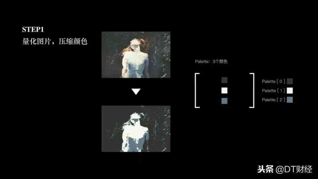 AI辅助创建与优化个性化色板库：从建立到应用的全流程指南