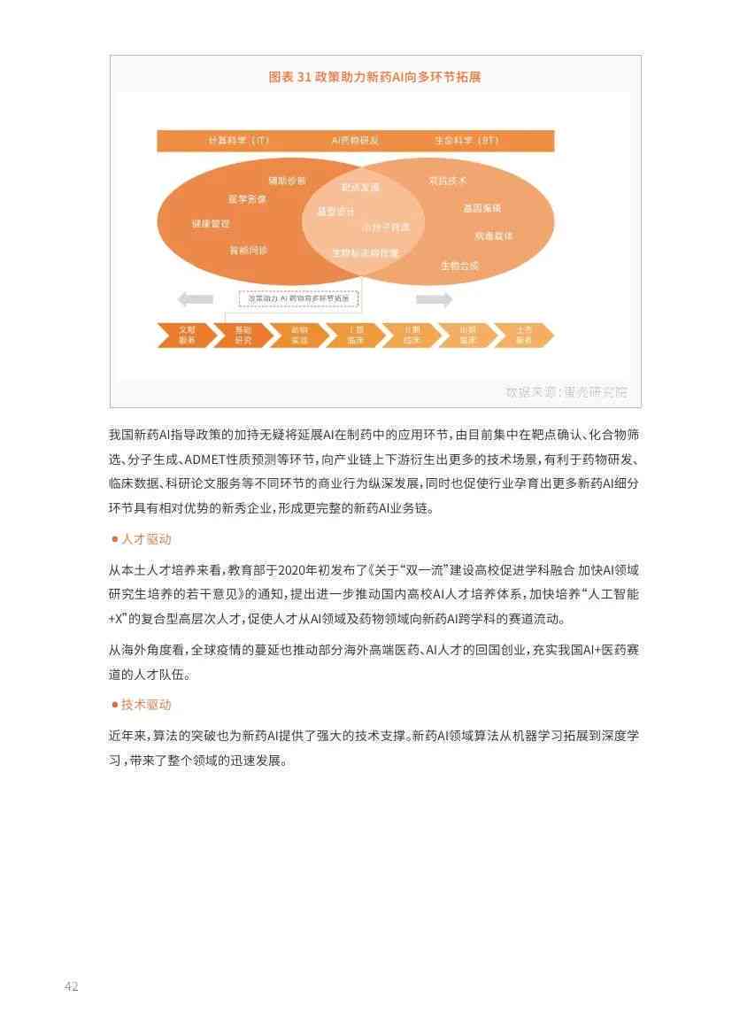 人工智能技术进展与应用研究报告