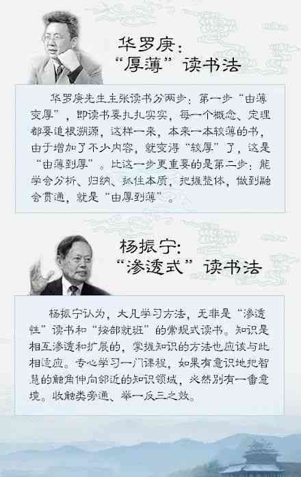 ai读书写作：名人特质、易出轨争议及成语运用