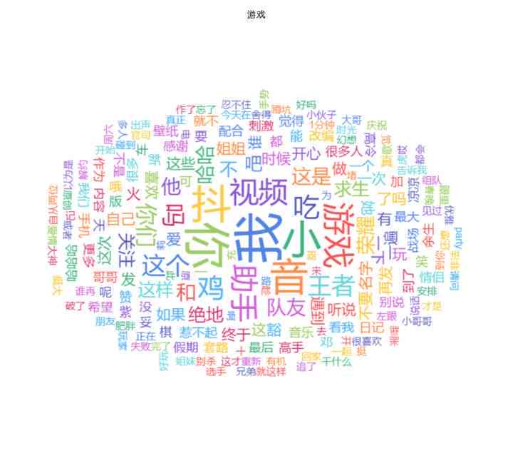全方位掌握抖音文案创作要领：全面解析创作者必备技能与成功秘诀