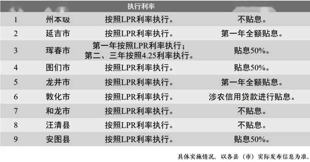 机动车驾驶员认定工伤标准最新规定及认定细节解读
