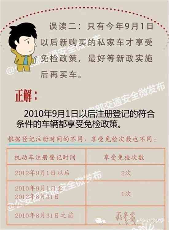 机动车驾驶员认定工伤标准最新规定及认定细节解读