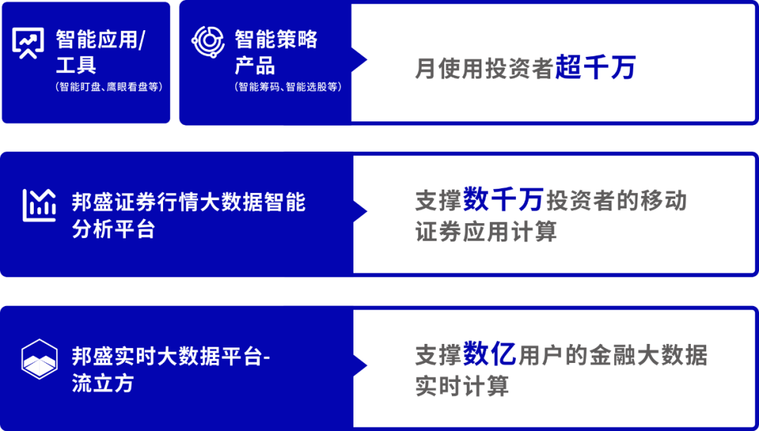 AI赋能下的市场文案公司：创新策略与实效分析