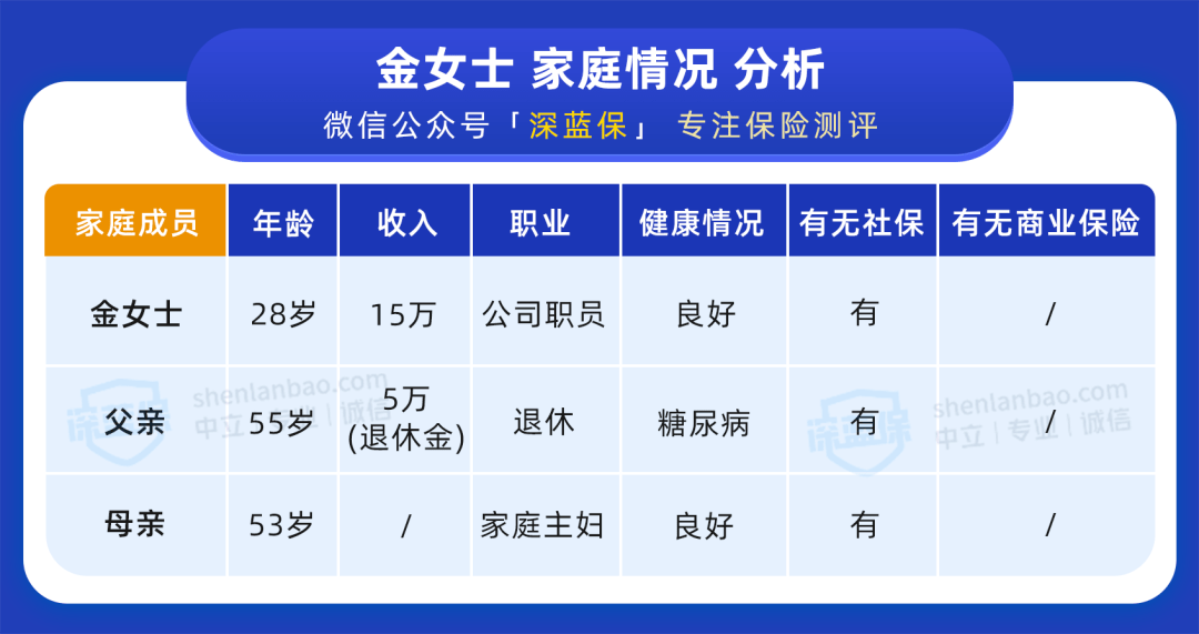 驾驶员专属工伤保障计划：全面解读工伤保险权益