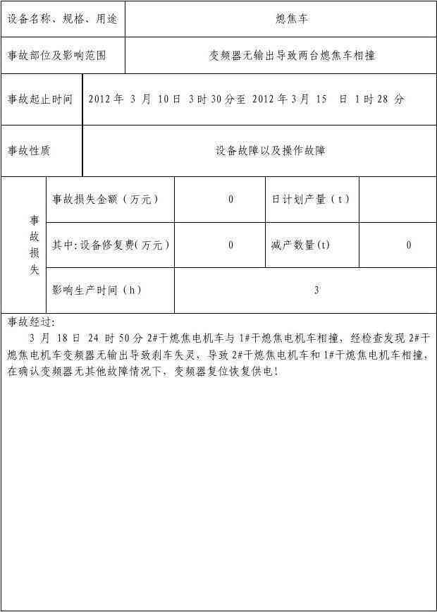 机器事故报告怎么写：包含范文、模板及机台设备事故报告写作指导