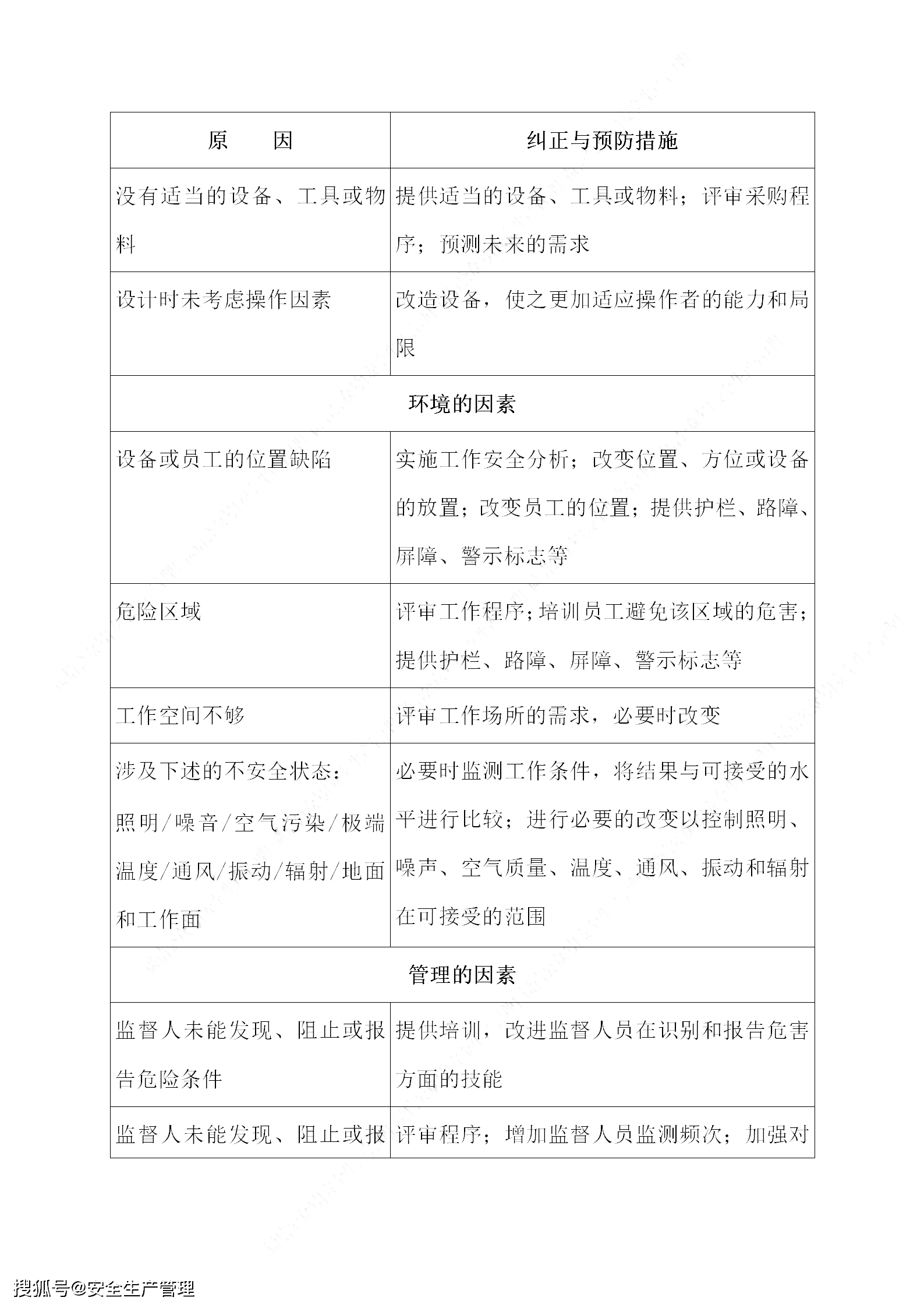 机器事故报告怎么写：包含范文、模板及机台设备事故报告写作指导