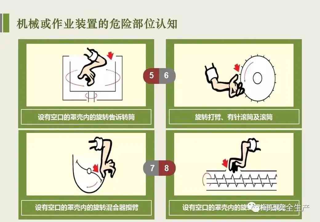 机器绞伤所致怎么回事——事故原因与预防措解析