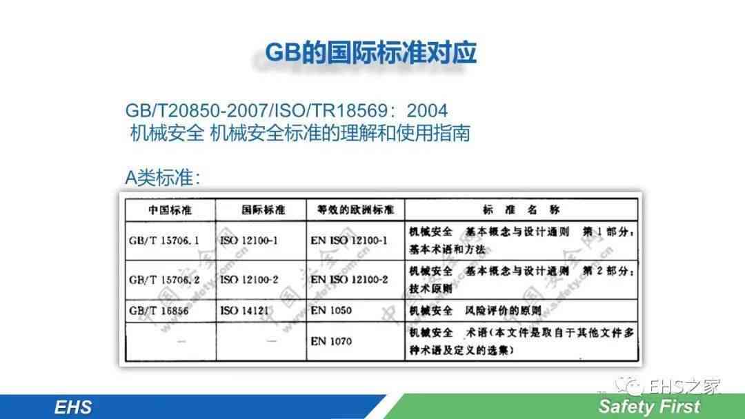 机械伤害事故分级与处理标准