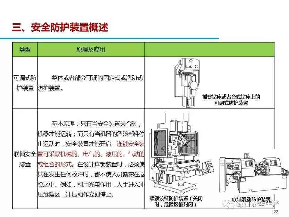 机械伤害事故分级与处理标准