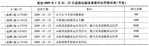一般机械事故怎样处罚：车辆及处罚标准详解