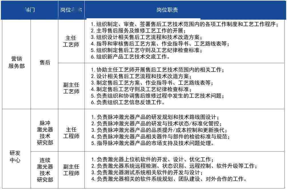 全面解析杂工职责：工作内容、技能要求与职业发展路径