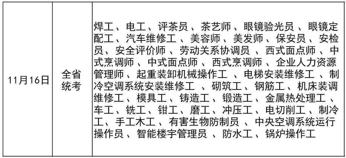 杂工包括哪些工种、工作、内容与岗位