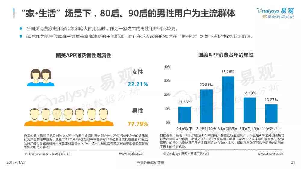美业行业全面拥抱互联网：转型策略、趋势分析与成功案例解析