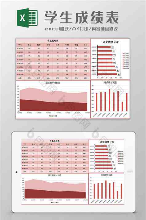ai创作成绩表