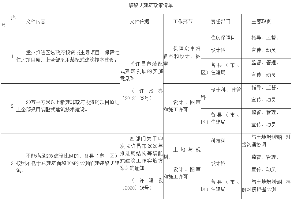 村医在村委会中的职务可能性及职责范围解析