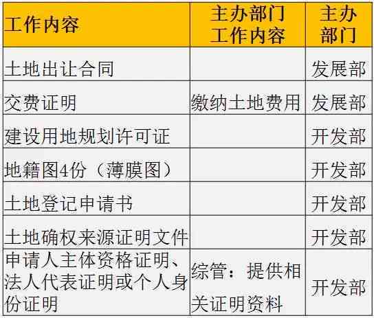 村医在村委会中的职务可能性及职责范围解析
