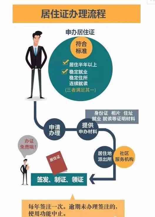村委会权限范围内工伤事故认定探讨