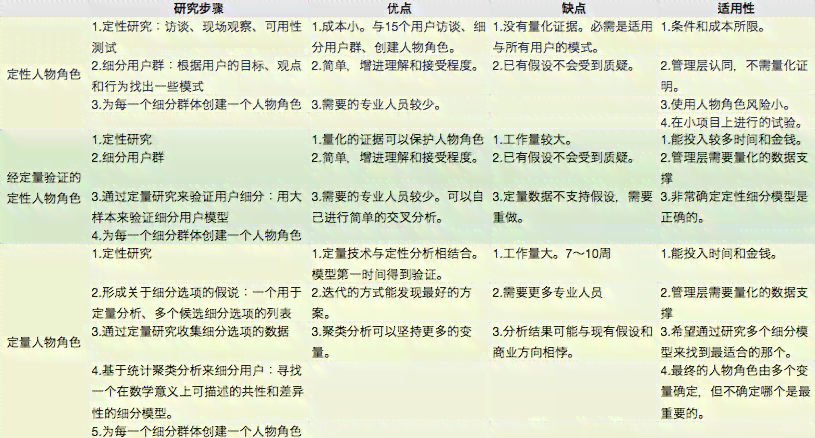 村委员在工伤认定中的角色与权限：详解工伤案件处理流程与相关法律问题