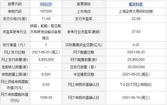 ai游戏公司：股票、排行榜前十、名字及投资概况一览