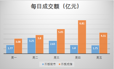 ai游戏公司：股票、排行榜前十、名字及投资概况一览
